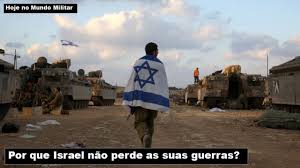 Reprodução do Youtube